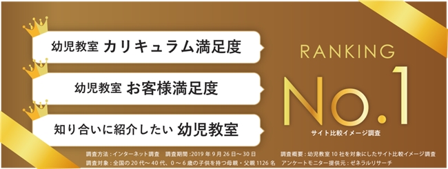 可可贝尔全脑早教：全脑赋能，启智未来
