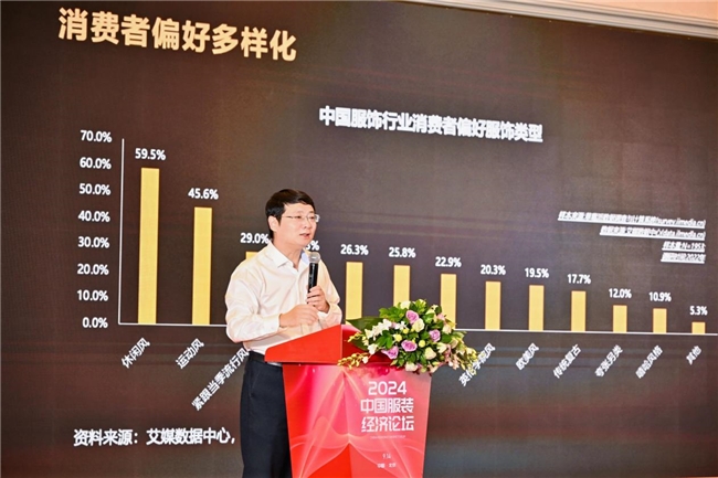 “AI焕新 智领未来”2024中国服装经济论坛召开