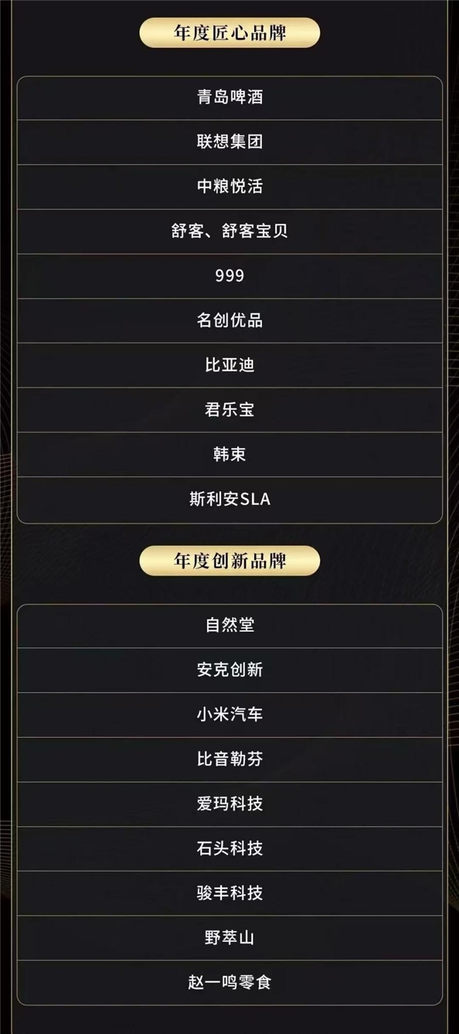 2024第8届金匠奖完整获奖榜单