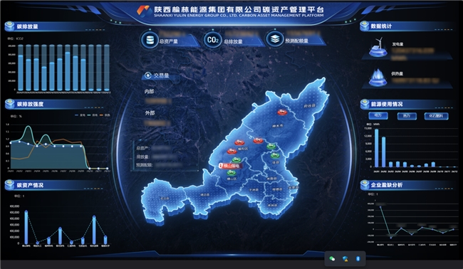 万泽时代：以“数智”之力，驱动榆林能源集团碳管理数字化转型