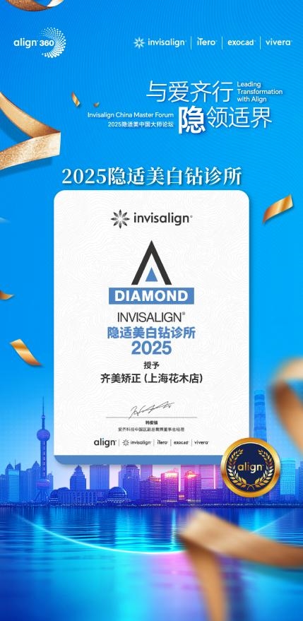 2025隐适美大师论坛|齐美矫正再获多项殊荣!