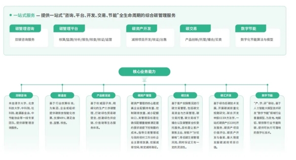 喜讯|万泽时代两大创新方案入选《智慧电厂产业洞察白皮书》优秀方案，助力“双碳”目标加速落地！