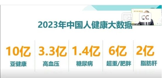大健康时代来临，控糖减重迎来新革命！