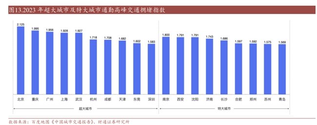 智能出行新变量：BIJEN发布折叠版E-bike，